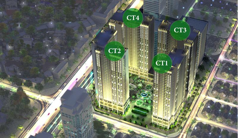 Dự án Tổ hợp Thương Mại văn phòng và nhà ở cao tầng ECO-GREEN TOWER